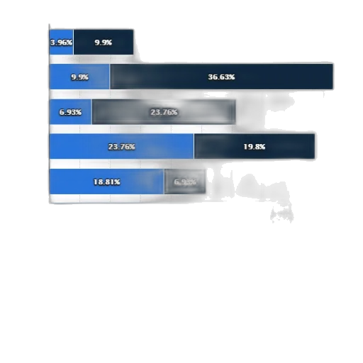 blue, dark, bar, chart transparent PNG cut-out