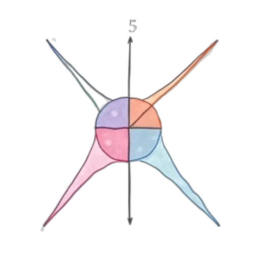 umbrella, staff, weapon, sword transparent PNG cut-out