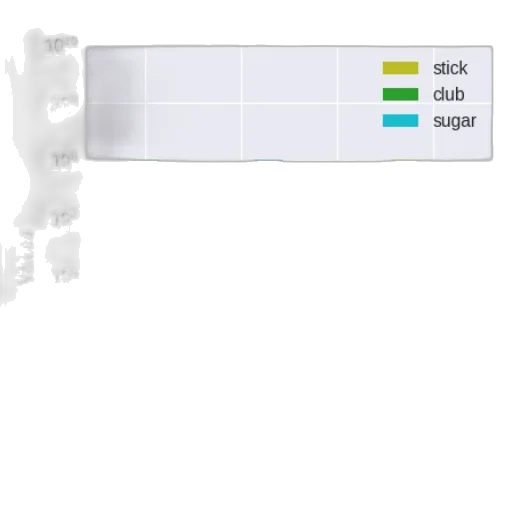 jewelry, weapon, sword, robot transparent PNG cut-out