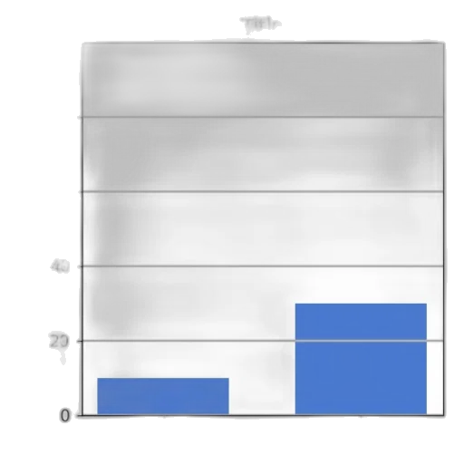 blue, monochrome, bar, chart transparent PNG cut-out
