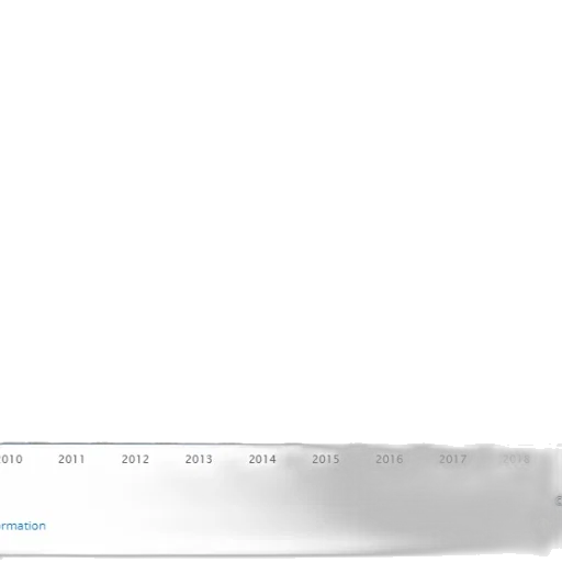 bar, graph, showing, growth transparent PNG cut-out