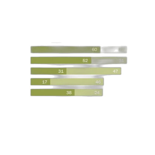 hair, 3d render, green, earth tones transparent PNG cut-out