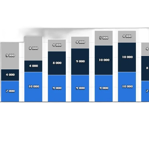 blue, bar, chart, showing transparent PNG cut-out