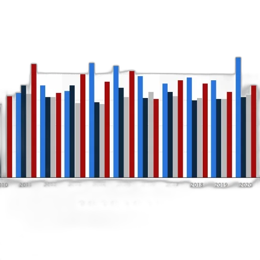 bar, chart, shows, quarterly transparent PNG cut-out