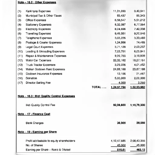 image, financial, report, showing transparent PNG cut-out