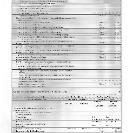 image, financial, document, company transparent PNG cut-out