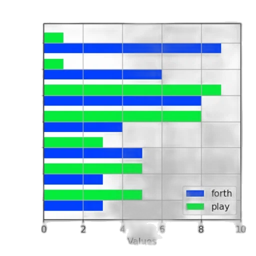 monochrome, green, bar, chart transparent PNG cut-out
