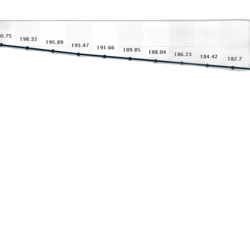graph, shows, declining, life transparent PNG cut-out