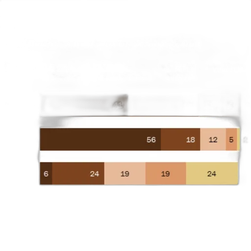 hair, 3d render, earth tones, pastel transparent PNG cut-out