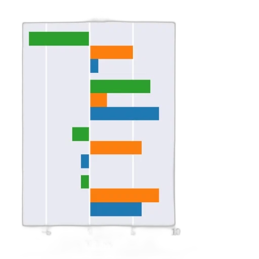 colorful, bar, chart, three transparent PNG cut-out