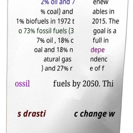 poster, shows, transition, fossil transparent PNG cut-out