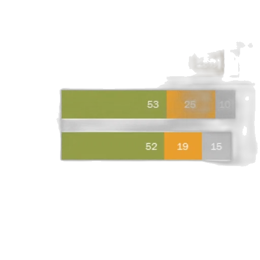 3d render, green, earth tones, monochrome transparent PNG cut-out