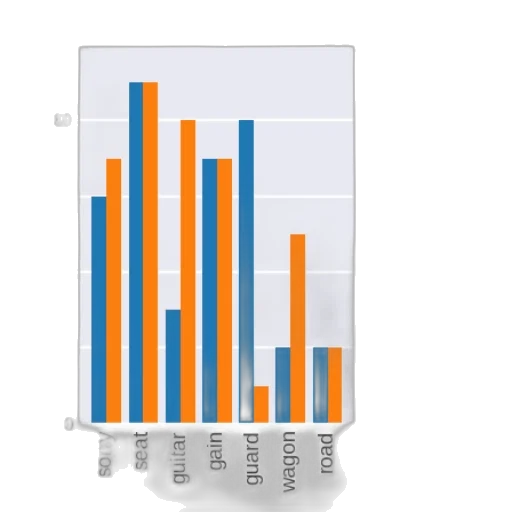 bar, chart, two, categories transparent PNG cut-out