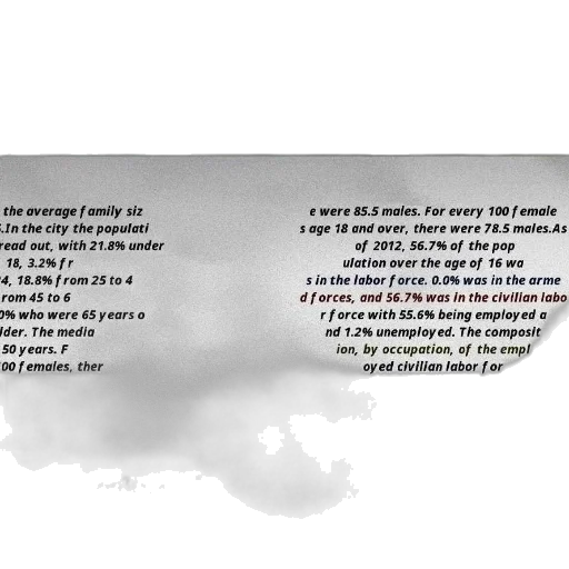 mask, fog, black, white transparent PNG cut-out