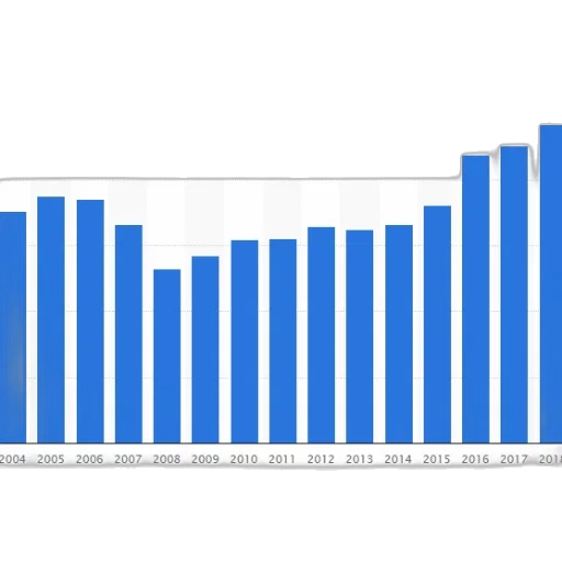 bar, chart, shows, growth transparent PNG cut-out