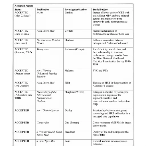 table, listing, accepted, papers transparent PNG cut-out