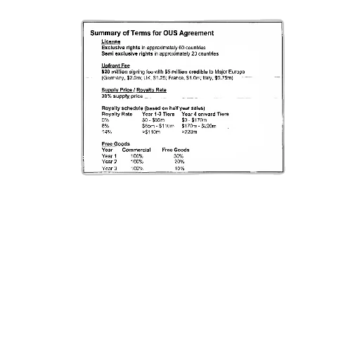 document, titled, summary, terms transparent PNG cut-out
