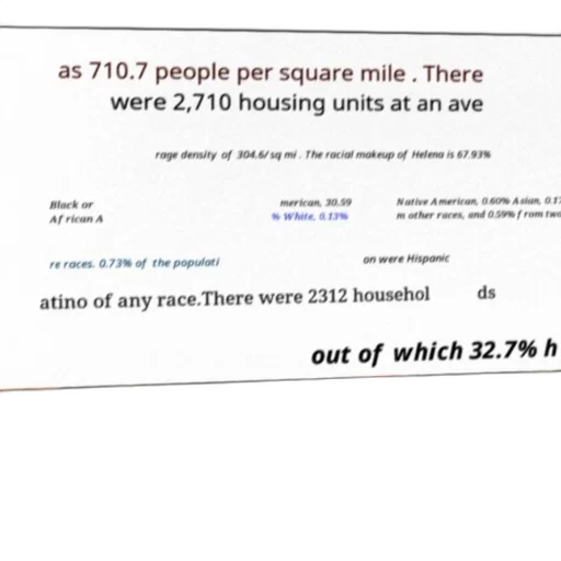 text-based, image, showing, population transparent PNG cut-out