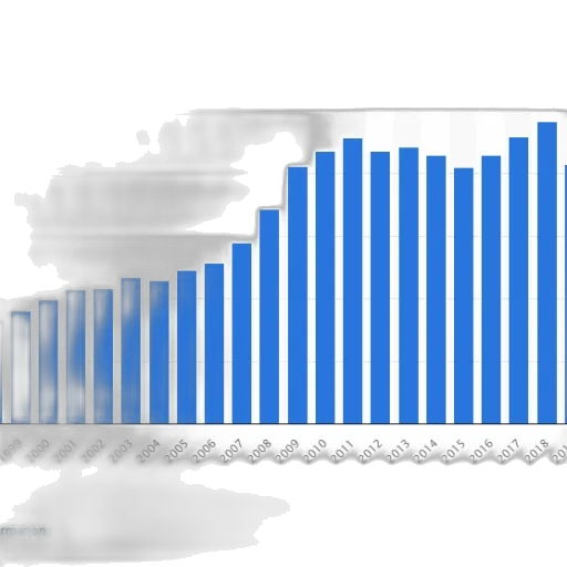 blue, bar, chart, shows transparent PNG cut-out