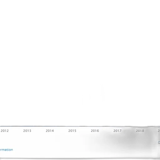 blue, bar, graph, showing transparent PNG cut-out