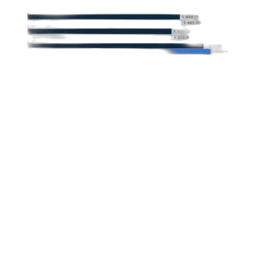 staff, weapon, sword, umbrella transparent PNG cut-out