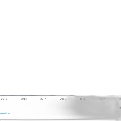staff, bar, chart, shows transparent PNG cut-out