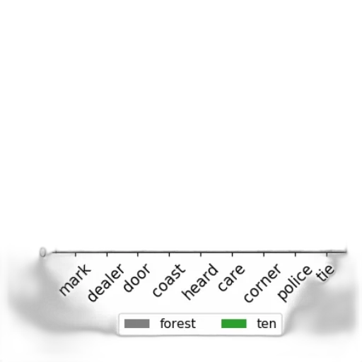 tree, animal, forest, fog transparent PNG cut-out