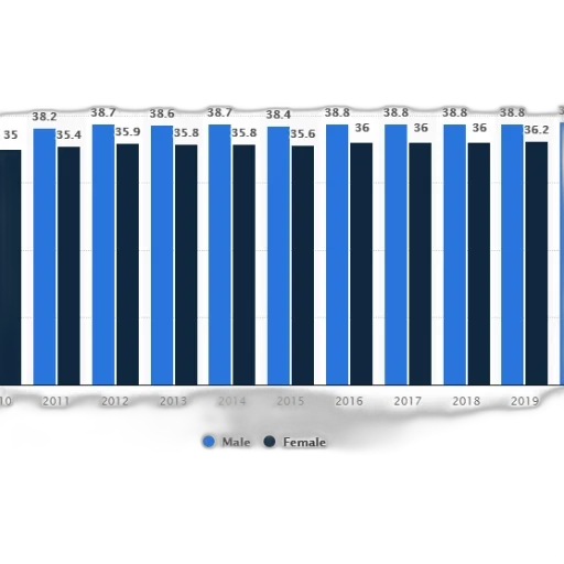 bar, chart, shows, average transparent PNG cut-out