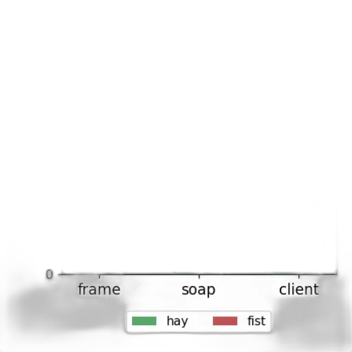 staff, robot, hat, food transparent PNG cut-out