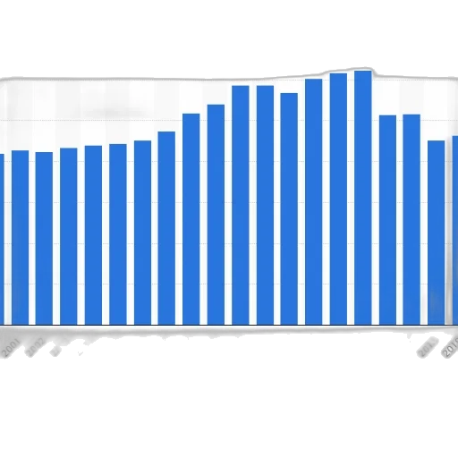 bar, chart, shows, number transparent PNG cut-out