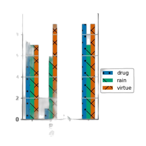 blue, colorful, bar, chart transparent PNG cut-out