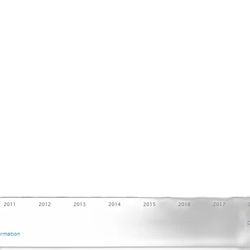 bar, graph, showing, growth transparent PNG cut-out