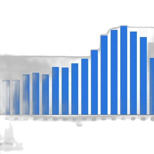 bar, graph, showing, number transparent PNG cut-out