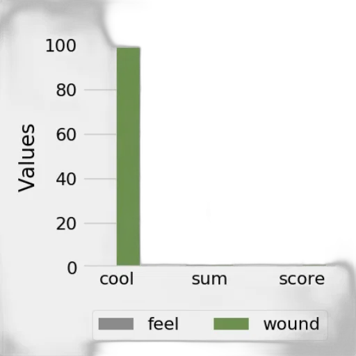 sword, forest, green, bar transparent PNG cut-out