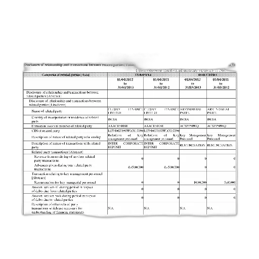 document, titled, disclosure, employee transparent PNG cut-out