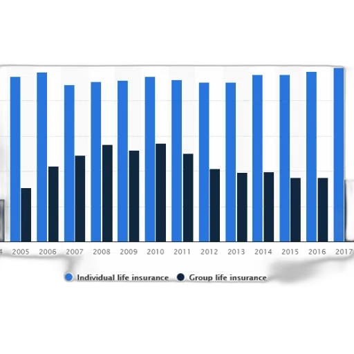 bar, chart, shows, number transparent PNG cut-out
