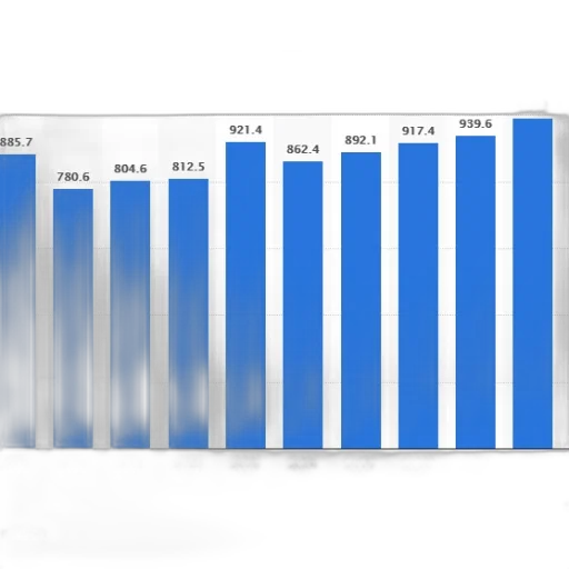 bar, chart, showing, growth transparent PNG cut-out