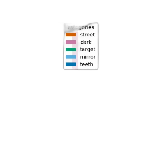 weapon, sword, pixel art, earth tones transparent PNG cut-out