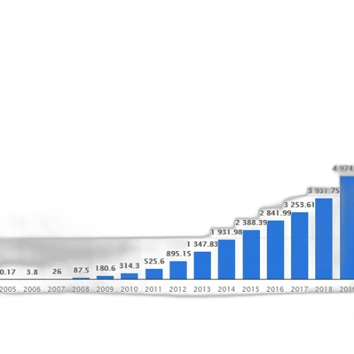 bar, graph, shows, growth transparent PNG cut-out