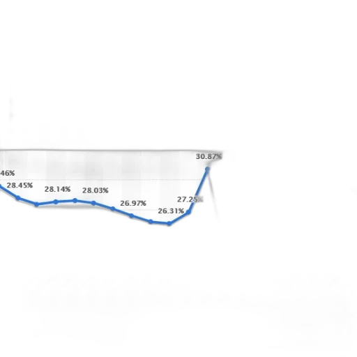 blue, line, graph, showing transparent PNG cut-out