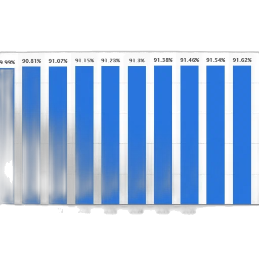 blue, bar, chart, showing transparent PNG cut-out