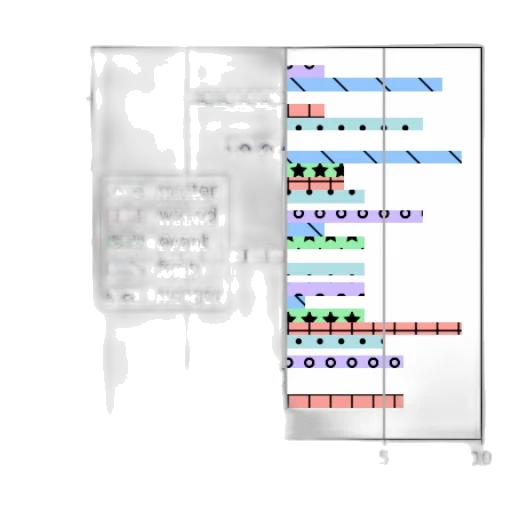 pastel, colorful, bar, chart transparent PNG cut-out