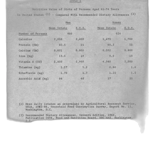 table, showing, nutritive, value transparent PNG cut-out