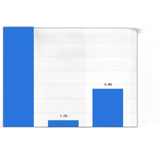 blue, monochrome, bar, chart transparent PNG cut-out