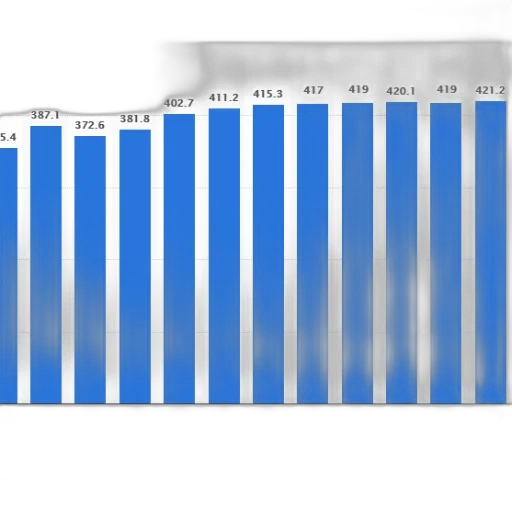 blue, bar, graph, showing transparent PNG cut-out