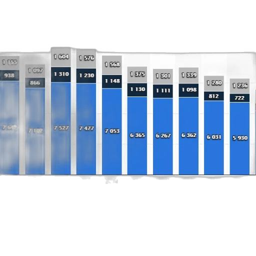 blue, chocolate, category, has transparent PNG cut-out