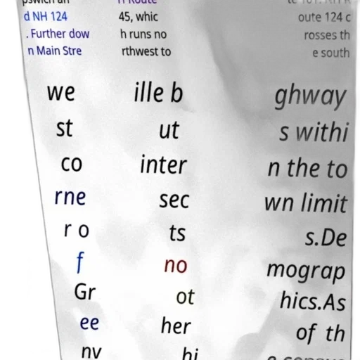 dress, bottle, map, showing transparent PNG cut-out