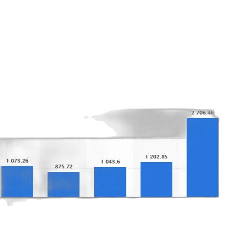 bar, chart, shows, growth transparent PNG cut-out