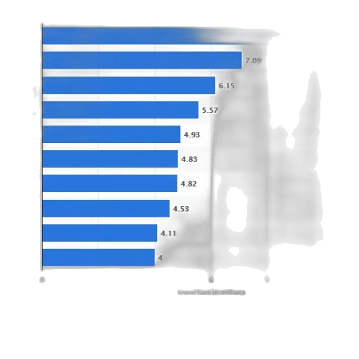 robot, weapon, face, blue transparent PNG cut-out