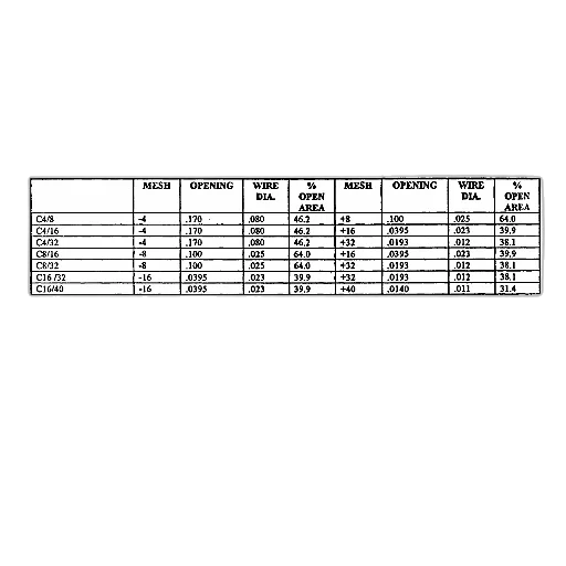 table, titled, square, mesh transparent PNG cut-out